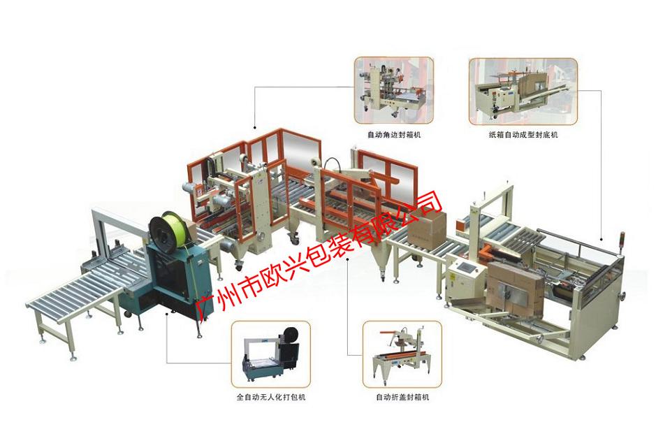 _(ki)+b+ַ+ȫԄ(dng)a(chn)